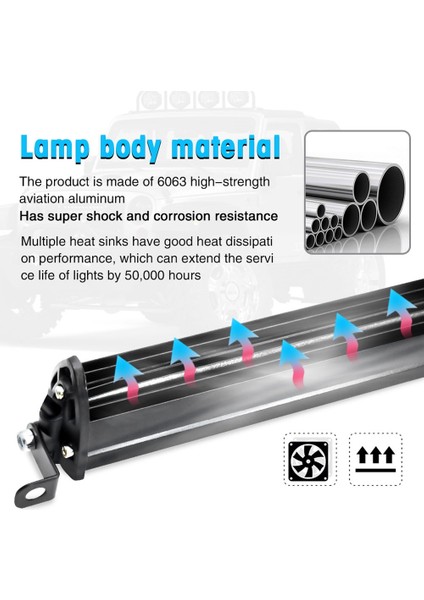 LED Işık Çubuğu Spot Taşkın Combo Işın Ince Tek Sıralı LED Sürüş Lambası Kapalı Yol Işıkları LED Çalışma Işığı - 20 Inç (Yurt Dışından) modelleri