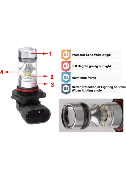 2x 6000K Süper Beyaz H10 9045 9145 9140 100W 1200LM LED Sis Ampul Projektör Sürüş Drl (Yurt Dışından) modelleri