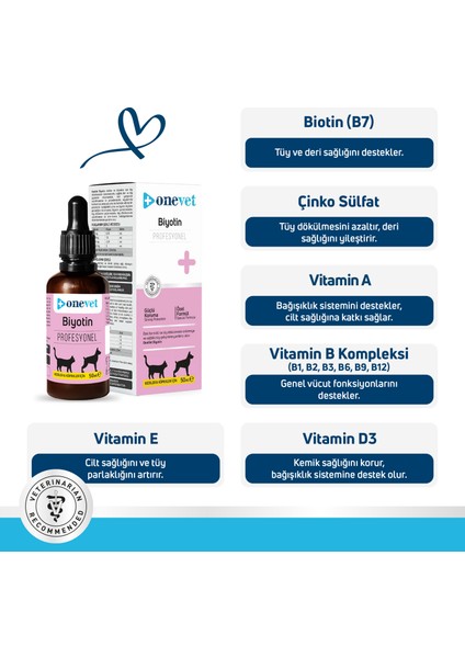 Kedi Köpek Probiotic Biyotin Professional Sıvı 50 ml