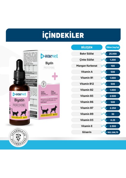 Kedi Köpek Probiotic Biyotin Professional Sıvı 50 ml