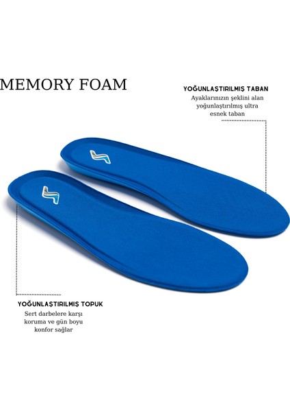 Memory Foam Ortapedik Yastıklı Unisex 100 Model Tabanlık Mavi