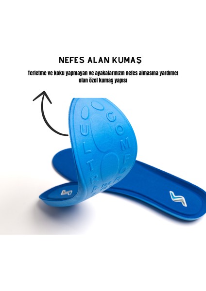 Memory Foam Ortapedik Yastıklı Unisex 100 Model Tabanlık Mavi