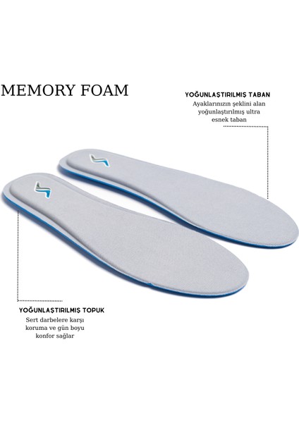 Memory Foam Ortapedik Yastıklı Unisex M800 Model Tabanlık Gri