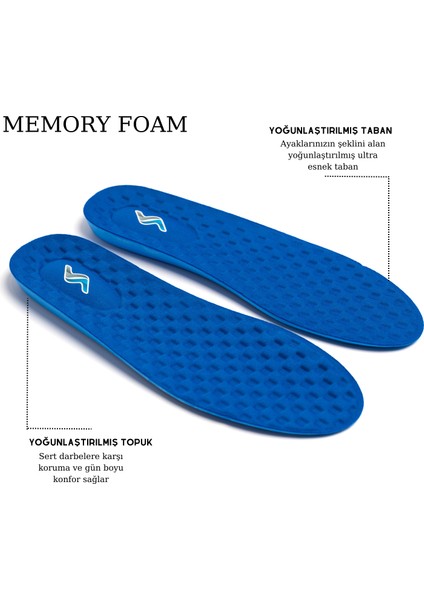 M900 Model Tek Ebat Unisex Memory Foam Ortapedik Boy Yükseltici Tabanlık Mavi