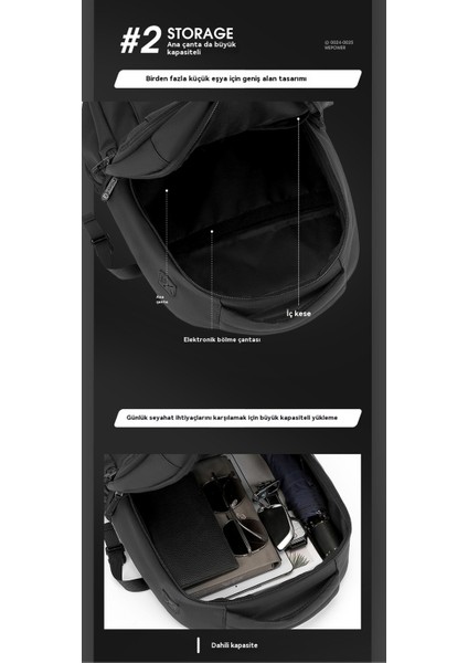 Iş ve Iş Tarzı Çok Fonksiyonlu Büyük Kapasiteli Açık Üniversite Öğrencisi Sırt Çantası (Yurt Dışından) modelleri