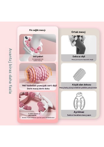 Ev Yoga Ayarlanabilir Halka Klips Bacak Silindiri Bacak Masaj Cihazı (Yurt Dışından) fırsatları