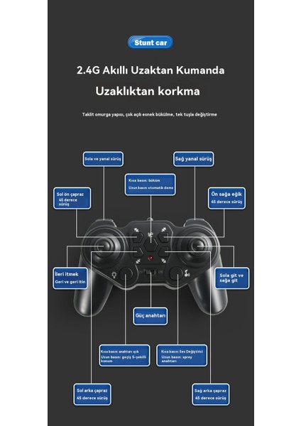 Jest Indüksiyon Sürüklenme Dört Tekerlekten Çekiş Dublör Deformasyon Uzaktan Kumandalı Araba (Yurt Dışından)