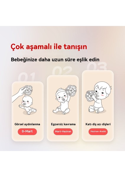 0-1 Yaşında Erken Eğitim Bulmaca El Topu Silikon Bebek Oyuncak Isırır (Yurt Dışından) indirimleri