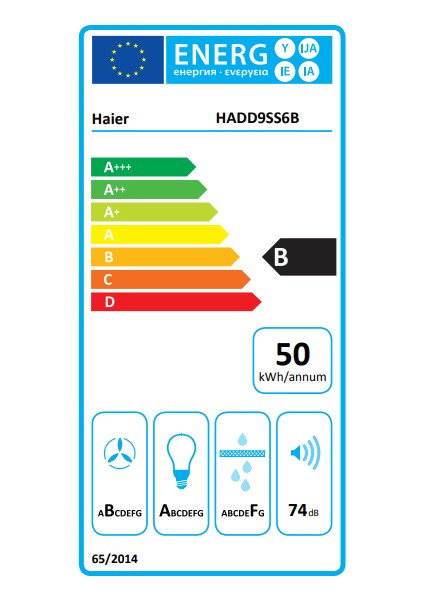 HADD9SS6B Tezgah Üstü Davlumbaz indirimleri