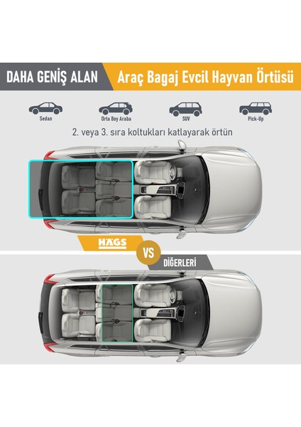 Araç Bagaj Örtüsü, Evcil Hayvan Köpek Bagaj Matı, Suv, Pickup Van Bagaj Havuzu - Large - Gri