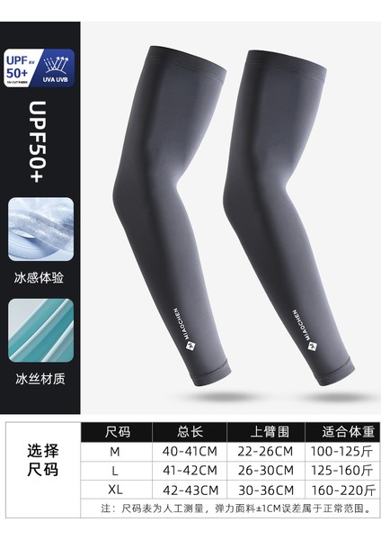 Yaz Uv Koruması ve Güneş Koruması (Yurt Dışından) indirimleri