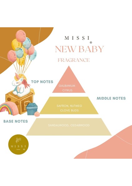 100 ml Pembe Ayıcık Seramik Taşlı New Baby Oda Kokusu modelleri