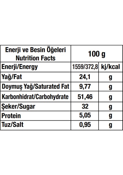 Today 3 Bıtes Muzlu 45 gr 24 Adet (1 Kutu)