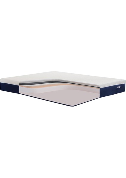 Comfy Tam Anatomik Memory Foam Yatak