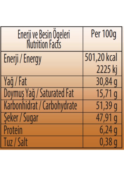 Crunch Beyaz Çikolatalı Gofret 20 Gr. 24LÜ (1 Paket)