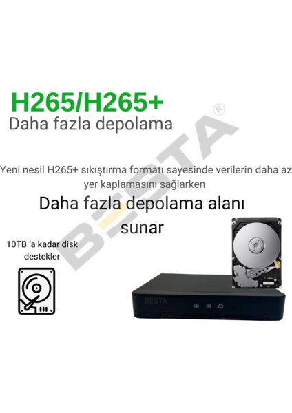 4 Dış Kameralı 2 Mp Yüz Tanıma H.265 250 GB HDD Dahil Ahd Güvenlik Seti- ST24250M