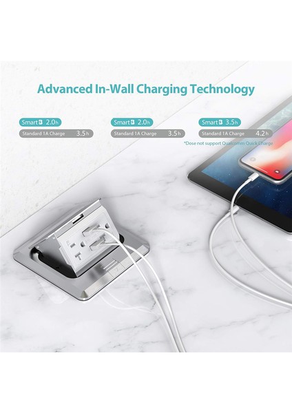 Açılır Zemin Prizi Kapakları Kutusu 20 Amp Paslanmaz Çelik Gfcı Tamper/hava Koşullarına Dayanıklı Priz Çıkışı 110V AFişi (Yurt Dışından)