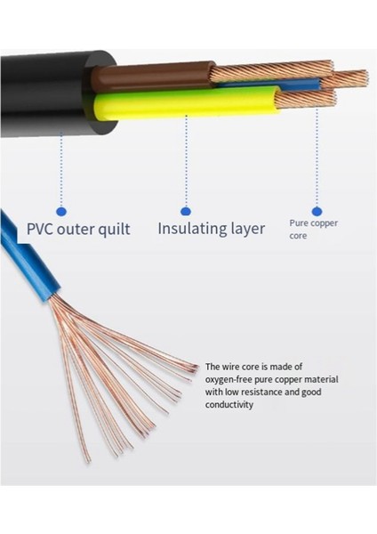 Dmx Powercon Kablo Kombinasyonu Powercon Fişi ve Dmx Xlr Sinyal Hattı Işık Güç Bağlantısı Sinyal Geçişi (A) (Yurt Dışından)