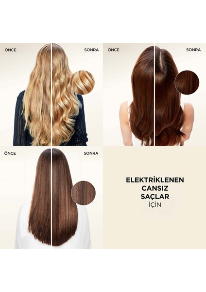 Güç ve Parlaklık 3'ü 1 Arada Şampuan 400 ml x 3 Adet fırsatları