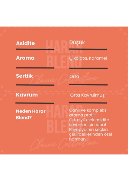 Harar Blend Filtre Kahve 250 Gr.
