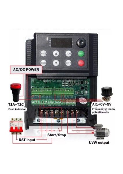 Vfd(Değişken Frekanslı Sürücü) Ac Sürücü Inverter 1ph 220V To 3ph 380V 1.5kw indirimleri