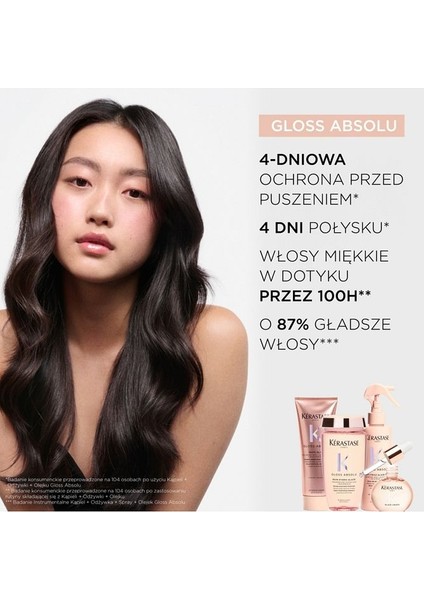 Gloss Absolu Hydra Glaze Nemlendirici ve Parlaklık Verici Şampuan 1000 ml