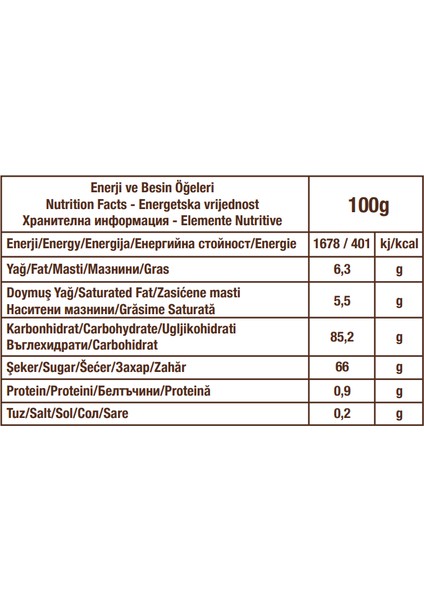 Toffix Caramelli Şeker 1000 Gr. (1 Poşet)