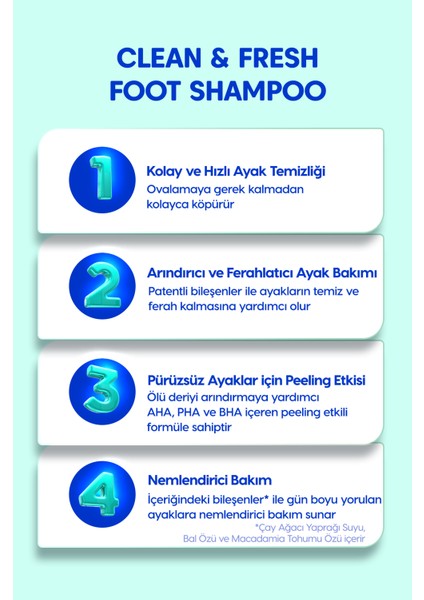 Arındırıcı ve Ferahlatıcı Ayak Bakım Şampuanı KUNDAL Clean & Fresh Foot Shampoo 400ml (Herb Mint) fırsatları