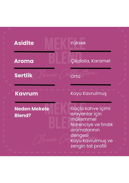 Mekele Blend ( 250 x 2 ) 500 Gr. Filtre Kahve