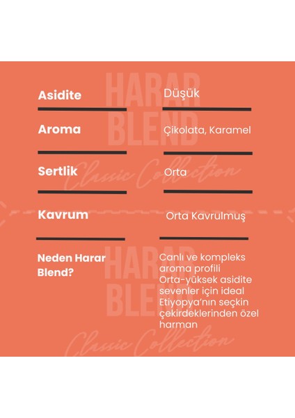 Professional Barista Harar Blend 250 gr x 2 (Toplam : 500 Gr.) (Filtre Kahve & Çekirdek Kahve)