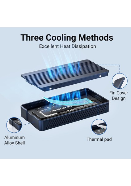 TBU405AIR Thunderbolt 4 40Gbps, Intel JHL7440 Chipset, Max. 8TB M.2 NVMe 2230/2280 Uyumlu, Tak Çalıştır, Alüminyum Alaşım, Type-C Disk Kutusu (Sadece Thunderbolt3/4 ve USB 4.0 Uyumludur)