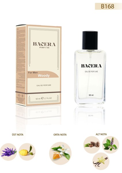 B168 Woddy Erkek Parfüm 50 ml modelleri