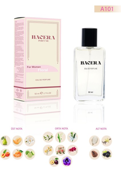 Bacera A101 Floral Kadın Parfüm 50 ml fiyatları