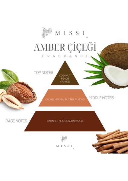 Kare Şişe Amber Çiçeği Oda Kokusu 180 cc