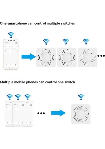 Zigbee Röle Anahtar Modülü 10A 3 Kanal AC100-240V Alexa Home Mini Akıllı Anahtar Modülü ile Çalışır (Yurt Dışından)