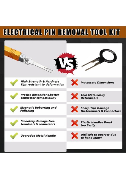 Elektrik Pim Çıkarma Alet Takımı, Çift Uçlu Yedek Terminal Çıkarma Aleti, Amp, Metri Paketi, Molex Konnektörü Için Uygun (Yurt Dışından) fiyatları