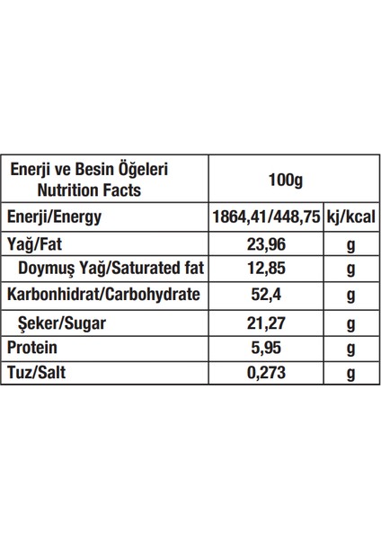 Today Kruvasan Çilekli 40 Gr. 20 Adet (1 Kutu)