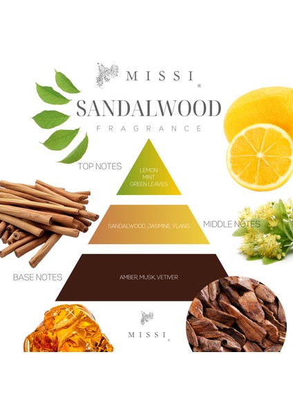 500 ml Mavi Silindir Şişe Gri Çiçek Taşlı Sandal Wood Oda Kokusu