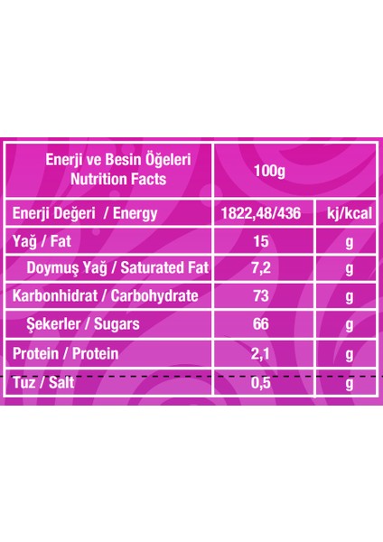 Fudge Mix 1000 Gr. Silindir (1 Paket)