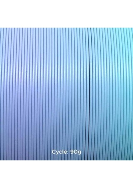 Polymaker Panchroma Pla Gradient Filament Yaz fırsatları