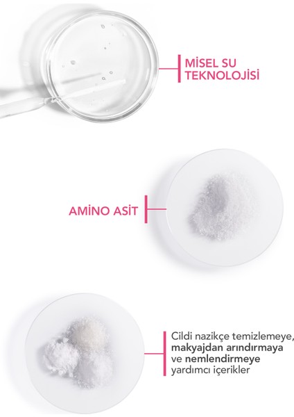 Nemlendirici Dudak Kremi & Hassas ve Normal Ciltler Micellar Yüz Temizleme Jeli 500 ml 2'li Set