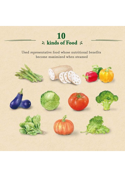 Tomato Sous Vide Mask Sheet modelleri