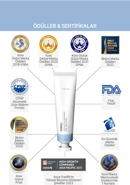 Yoğun Nem Veren Besleyici El Kremi Kundal Shea Butter & Macadamia Pure Hand Cream 50ML (Blanc) fiyatları