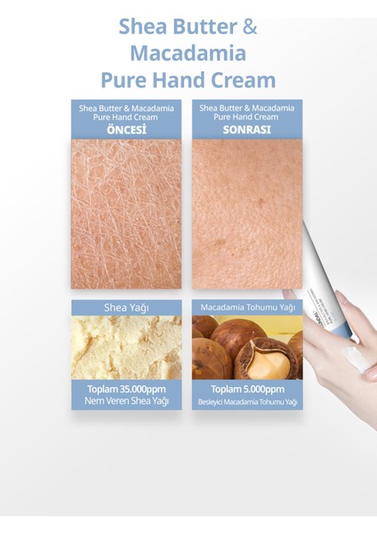 Yoğun Nem Veren Besleyici El Kremi Kundal Shea Butter & Macadamia Pure Hand Cream 50ML (Blanc) modelleri