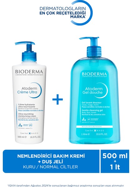 Atoderm Kuru Ciltler Nemlendirici ve Temizleyici Cilt Bakım Seti Bebek, Çocuk, Yetişkin