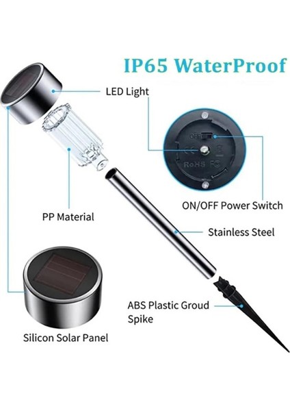 10'li Metal Gövdeli Gün Işığı Beyaz Ledli Solar Güneş Enerjili Bahçe Lambası 30 cm Saplama
