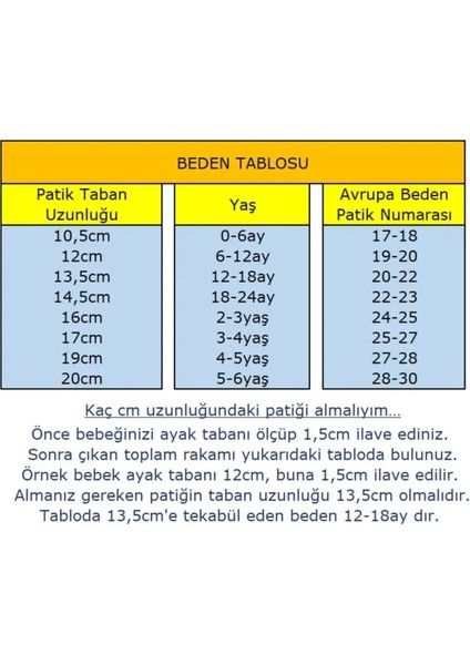 İkili Set, 6-18 Ay Iplay Mama Önlüğü ve 0-6 Ay Bebek Squeak Blue El Yapımı Hakiki Deriden Patik modelleri