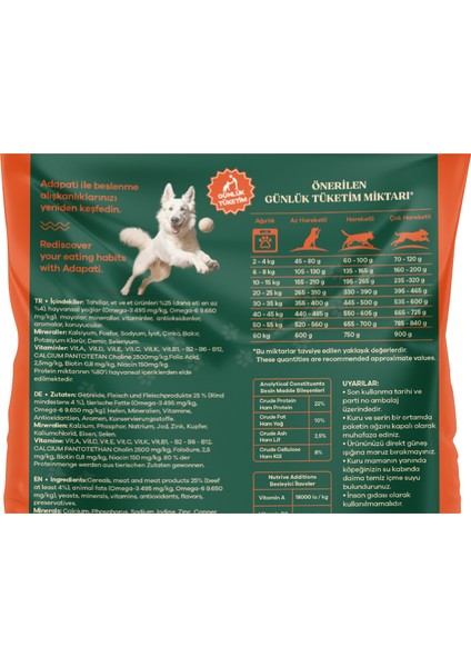 Kuzu Etli Pirinçli Yetişkin Köpek Maması 15 kg (2 adet)