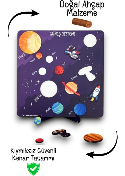 Gezegenler Tak Çıkar Ahşap Oyuncak,eğitici Uzay Seti,astronot,eğitici Oyuncak fiyatları