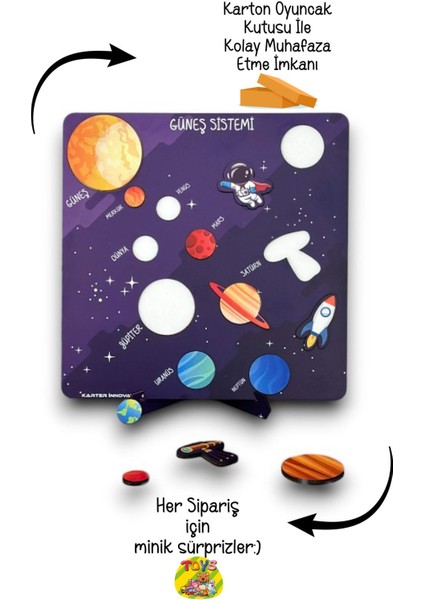 Gezegenler Tak Çıkar Ahşap Oyuncak,eğitici Uzay Seti,astronot,eğitici Oyuncak modelleri